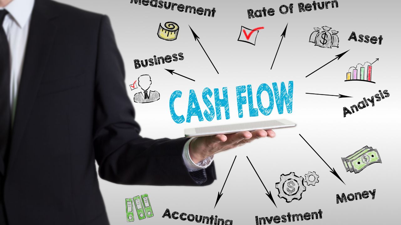 Managing Business Cash Flow