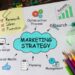 LinkedIn Marketing