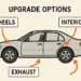 Car Upgrades